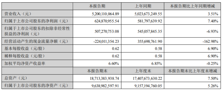 5001拉斯维加斯(中国游)有限公司-BinG百科