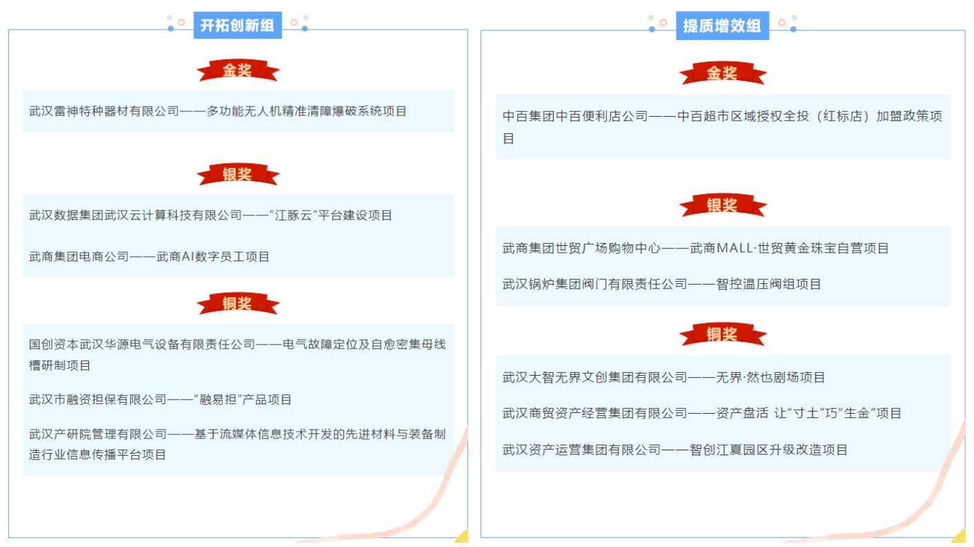 5001拉斯维加斯(中国游)有限公司-BinG百科