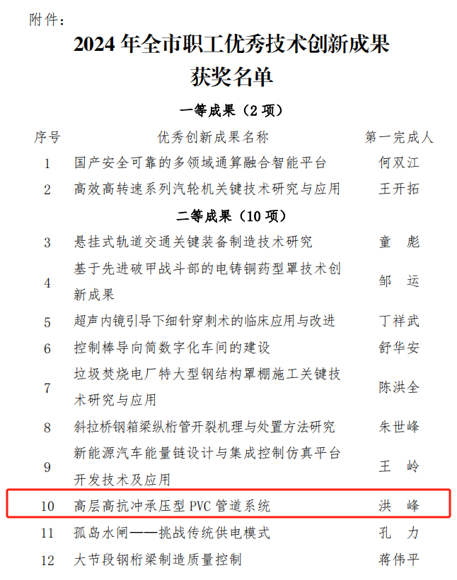 5001拉斯维加斯(中国游)有限公司-BinG百科