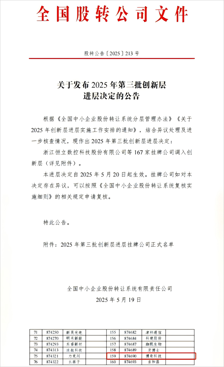 5001拉斯维加斯(中国游)有限公司-BinG百科