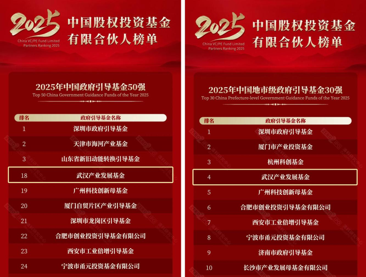 5001拉斯维加斯(中国游)有限公司-BinG百科