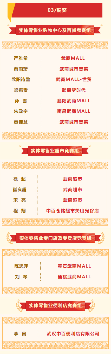 5001拉斯维加斯(中国游)有限公司-BinG百科