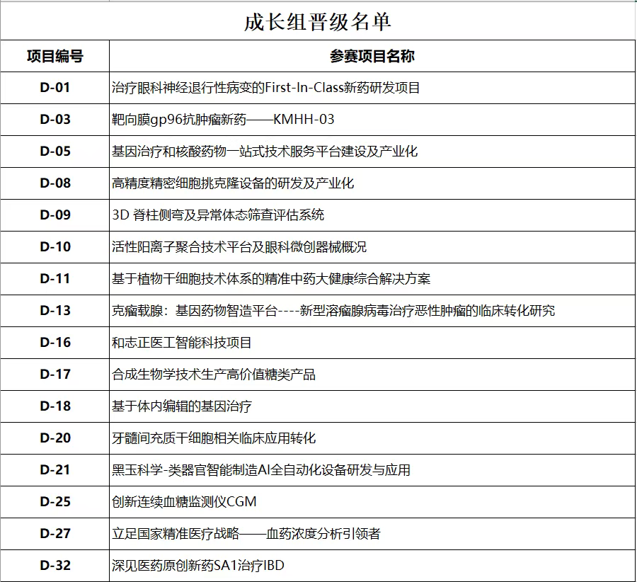5001拉斯维加斯(中国游)有限公司-BinG百科