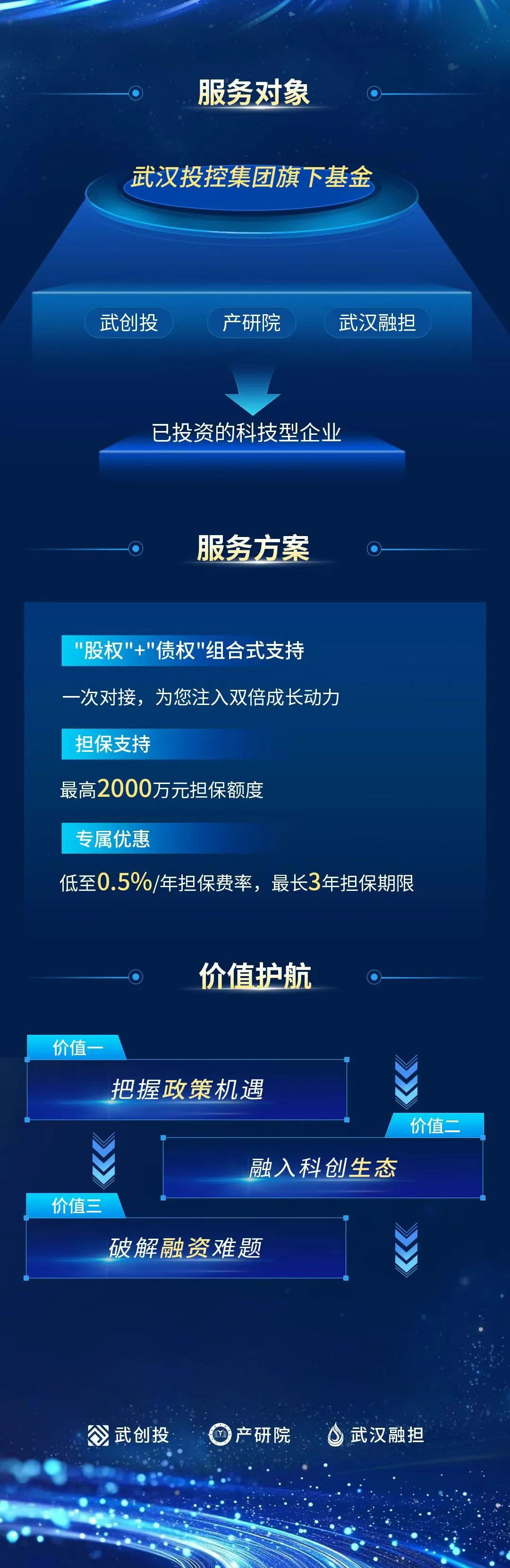 5001拉斯维加斯(中国游)有限公司-BinG百科